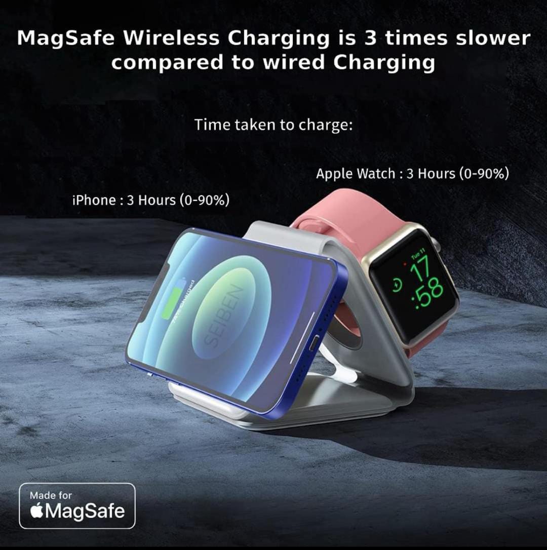 3 in 1 MagSafe Magnetic Foldable Wireless Charger for iPhone 16 to 12 Series | Compatible with AirPods 2/3/Pro | Compatible with only Apple Watch Series | 23W Charging | Wireless Charger - Pearl White