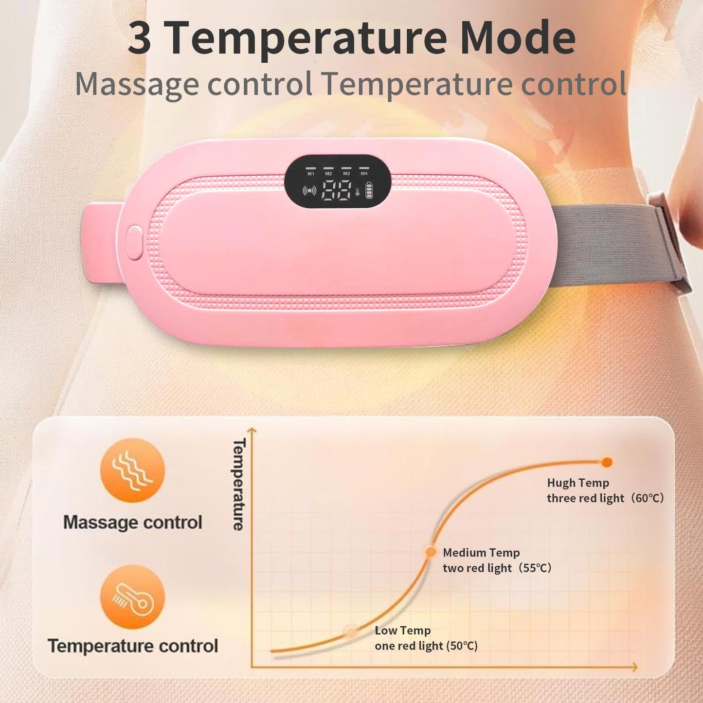 E'ehsaas Heating Pad for Period Pain Relief