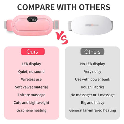 E'ehsaas Heating Pad for Period Pain Relief